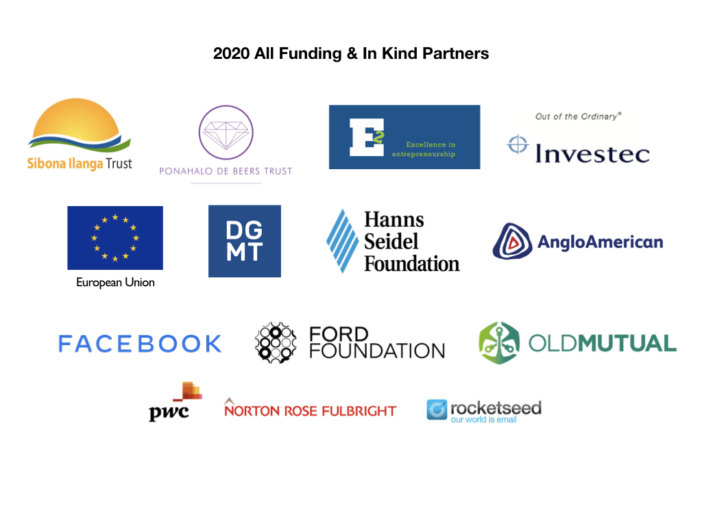 THANK YOU to our 2020 Partners!