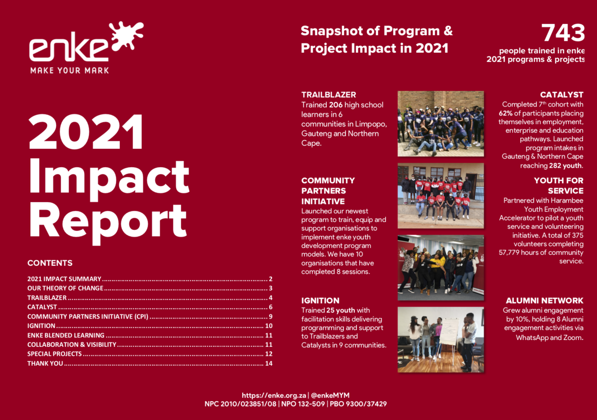 2021 Annual Impact Report