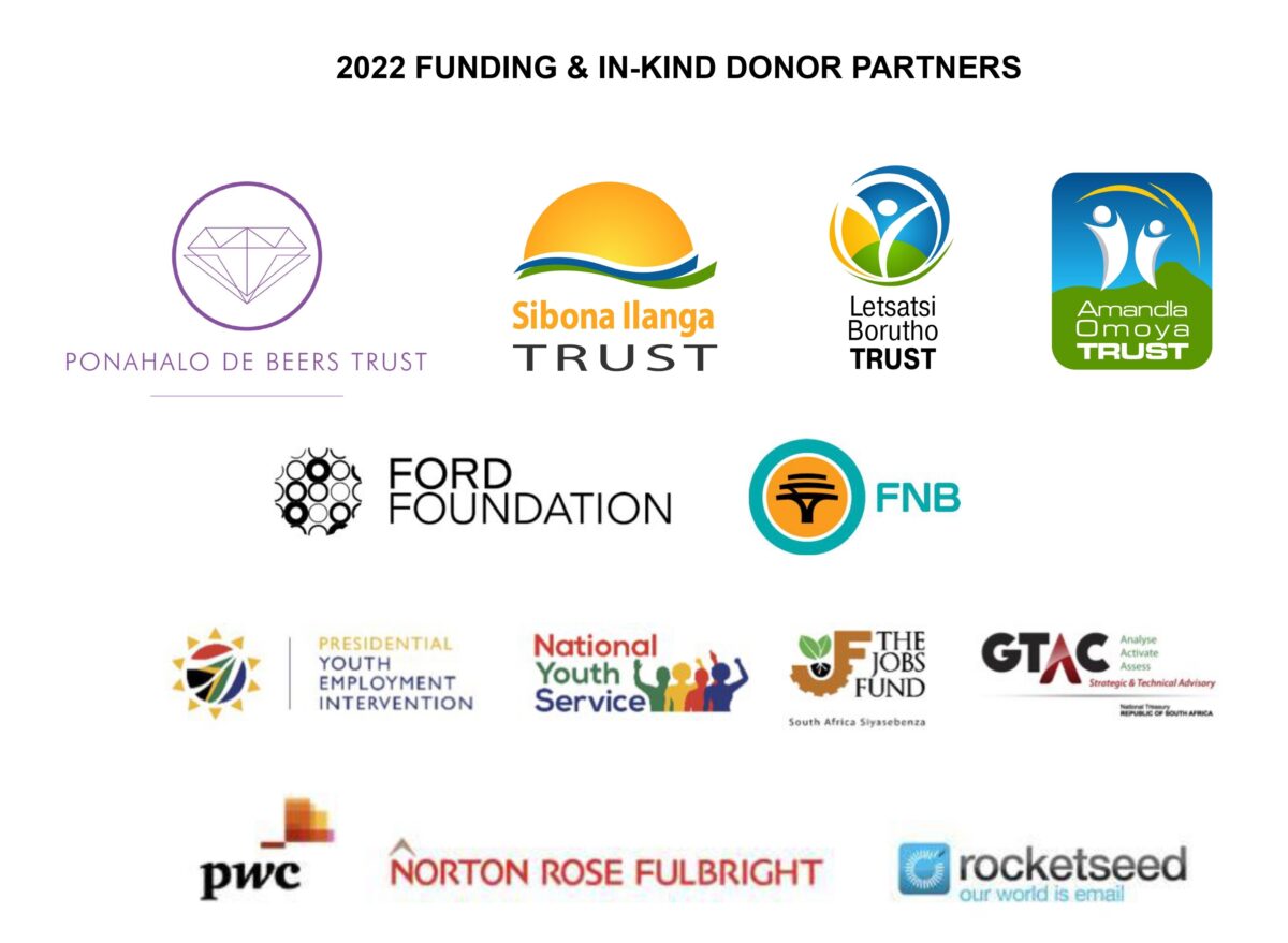 THANK YOU to our 2022 Partners!